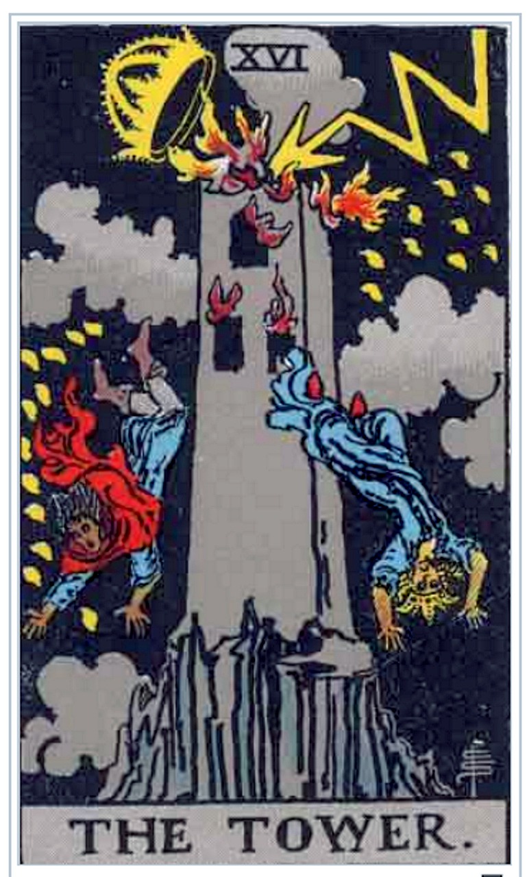 Signification des cartes de tarot pour chaque insight du zodiac Signification des cartes de tarot pour chaque insight du zodiac