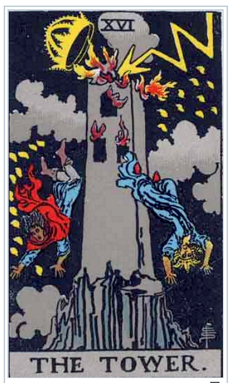 Thèmes astrologiques et tarot du jour Thèmes astrologiques et tarot du jour