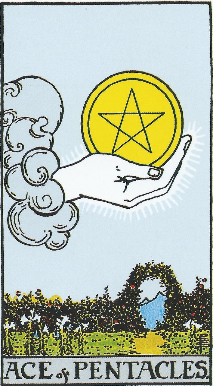 Interprétations du tarot pour chaque signes du zodiaque Interprétations du tarot pour chaque signes du zodiaque
