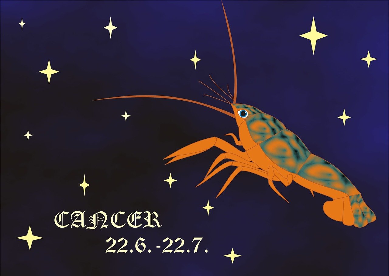 horoscope du jour 28/11/2025 tous les signes astrologiques